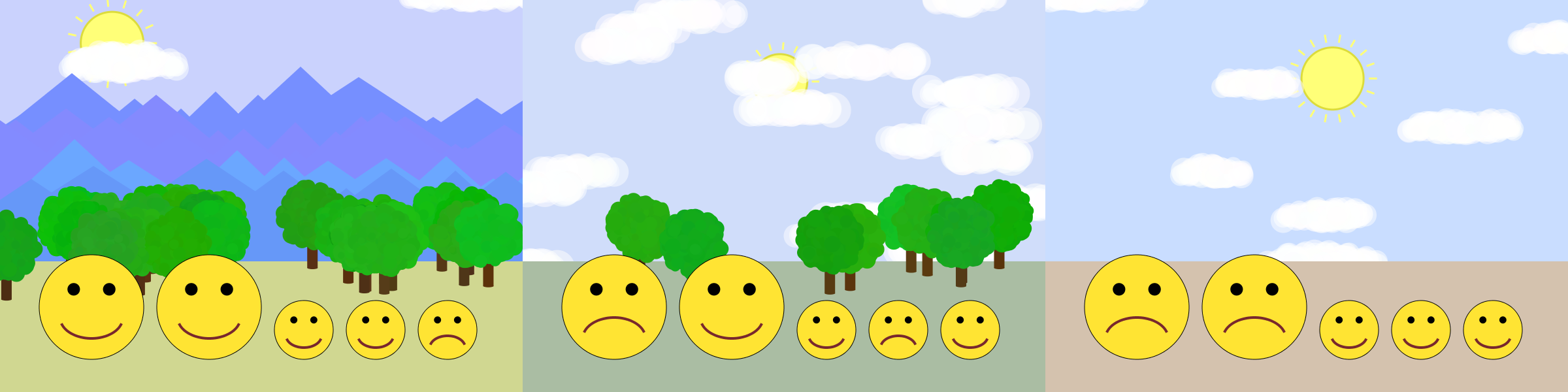 multiple pictures of emojis standing in front of a variety of scenery